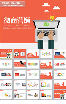 企业商务产品发布PPT