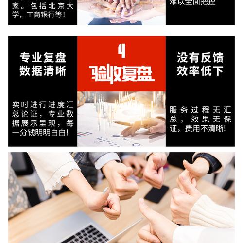 品牌公司企业整合网络营销推广口碑全网传播